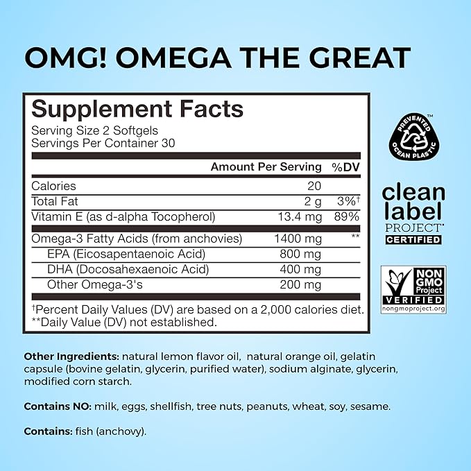 HUM OMG! Omega The Great Triple Omega 3 Fish Oil Supplement for Women &amp Men with Vitamin E DHA &amp EPA Skin Care &amp Skin Tone Support for Heart &amp Brain Health Gluten Free Non GMO 60