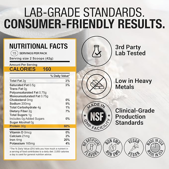 Plant-Based Protein Powder for Men and Women – 30g Complete Plant Protein and 3g Leucine Zero Bloat Gourmet Cocoa Smooth Texture Dark Chocolate 15 Servings - Scoop Not Included