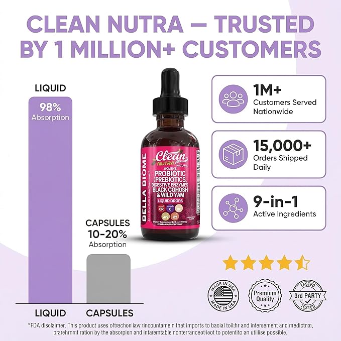 Liquid Probiotics for Women Drops with Chasteberry Black Cohosh Prebiotics Digestive Enzymes Evening Primrose Oil Wild Yam Cranberry Dmannose and Iron Vitamin D3 K2 Clean Nutra Bella Biotics