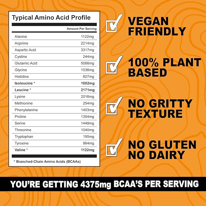 It's Just! Pea Protein Isolate Plant Based Premium Quality Gluten Free Vegan Keto Friendly Product of Canada Packaged in USA (2.5 Pound Vanilla)