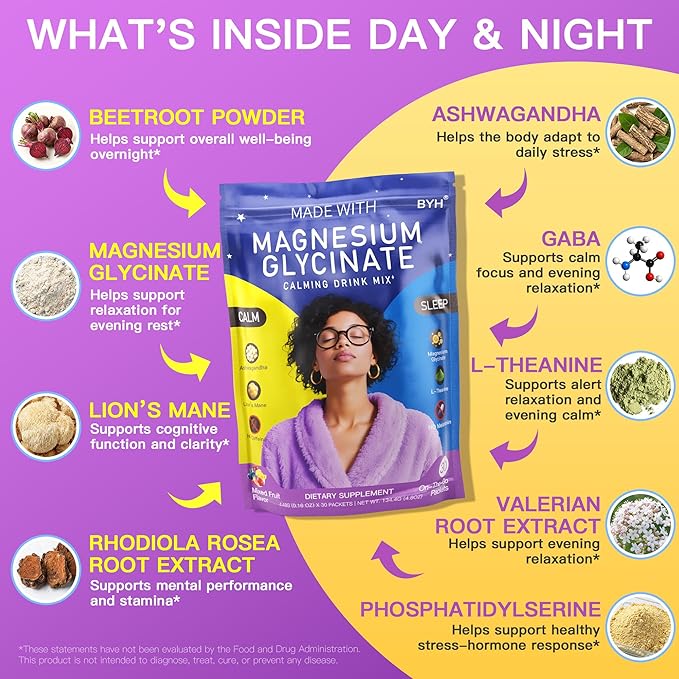 Calm Magnesium Powder Drink Mix - Magnesium Glycinate Ashwagandha Lions Mane Mushroom L-theanine Rhodiola Rosea Beetroot GABA Valerian Root - 30 Packets