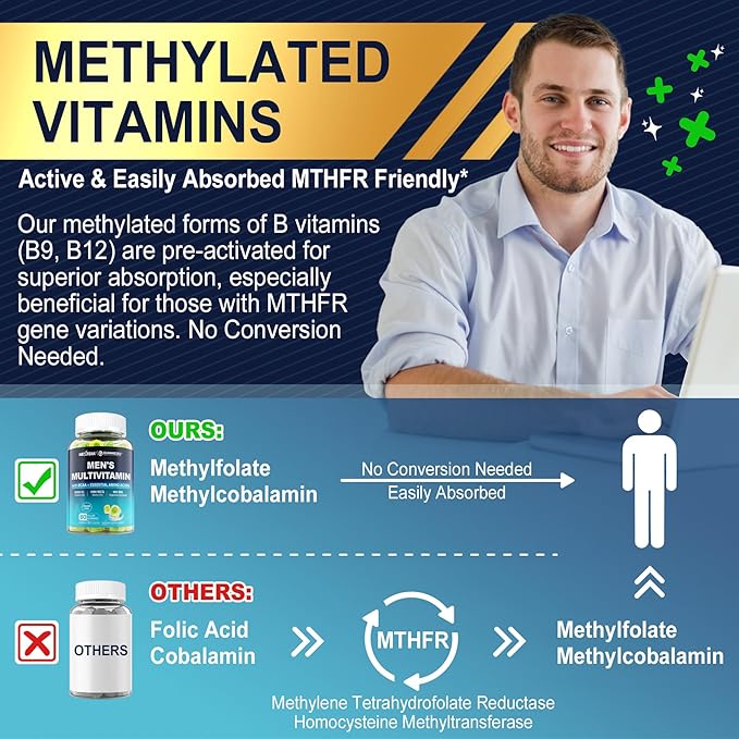 Mens Multivitamin Gummies 60 Count + Womens Multivitamin Gummies 60 Count