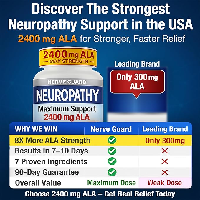 Neuropathy Supplement with 2400 mg Alpha Lipoic Acid – Advanced Support for Feet Hands Toes – 2400mg ALA Vitamins B12 B6 &amp B1 Magnesium Turmeric – 60 Capsules