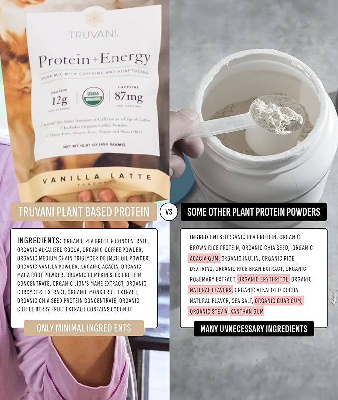 Truvani Protein + Energy Drink Mix with 87mg Caffeine | Vanilla Latte | 12g Organic Plant Based Protein | 20 Servings | USDA Organic Coffee Powder &amp Adaptogens | Gluten &amp Dairy Free | Vegan |