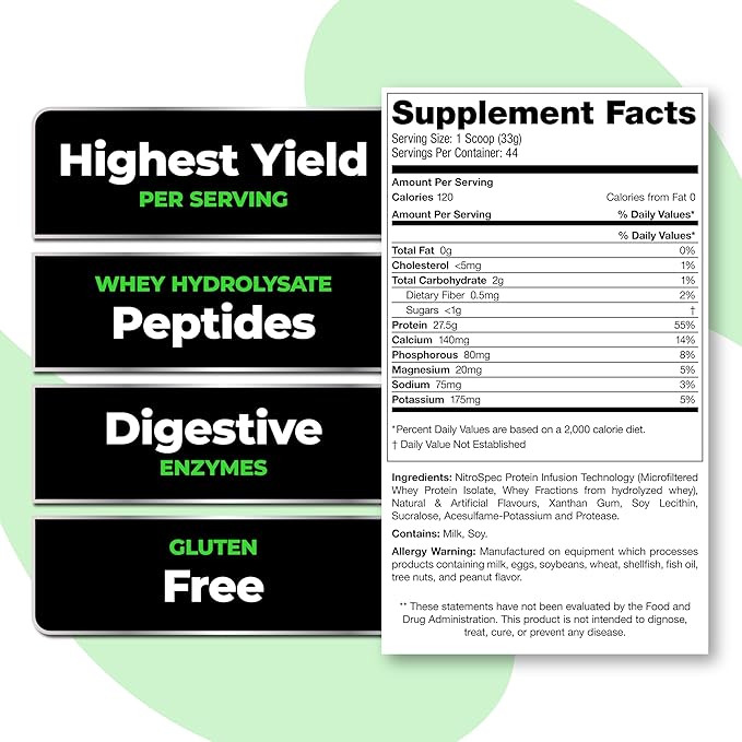 Species Nutrition Isolyze Whey Protein Powder 100% Whey Isolate for Muscle Building 27.5g Protein Per Scoop No Sugar &amp Low Fat (Cookies &amp Cream 44 Servings)