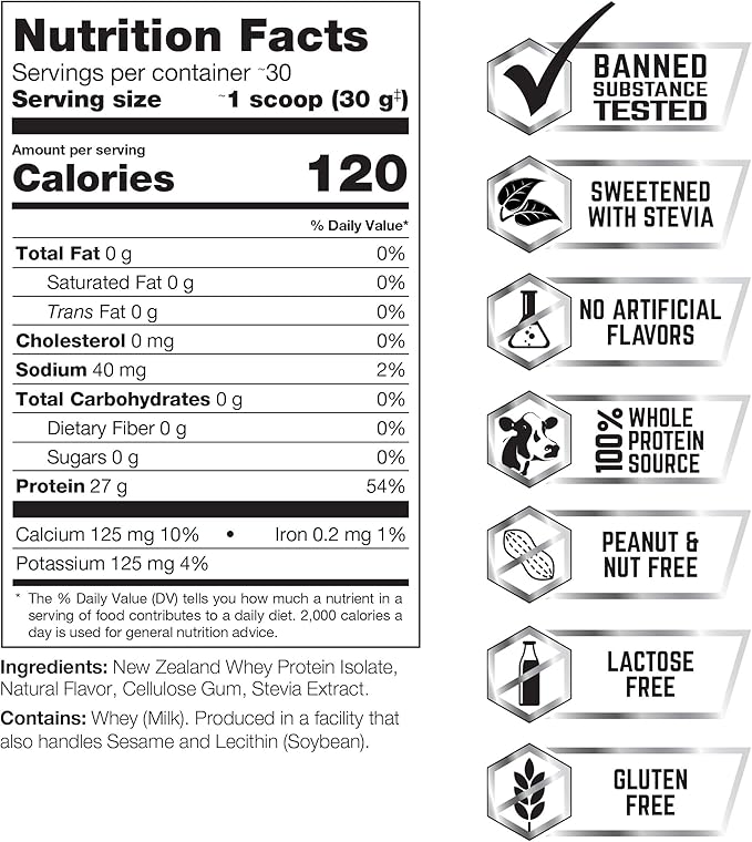 PERFECT SPORTS Diesel 100% New Zealand Whey Isolate - 5lbs Banana