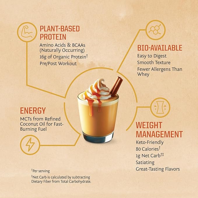 Sunwarrior Vegan Protein Powder Plant-Based USDA Organic Protein BCAA Amino Acids Hemp Seed Keto Friendly Soy Dairy Gluten &amp Synthetic Free Non-GMO Pumpkin Spice Flavored 30 Servings