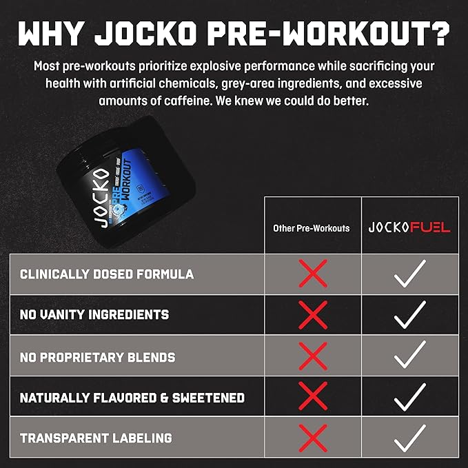 Jocko Fuel Ultimate Pre Workout Powder - Pre-Workout Energy Powder Drink for Men &amp Women - High Stim Sugar-Free Nootropic Blend to Support Muscle Pump Energy &amp Recovery 200mg Caffeine Blue R
