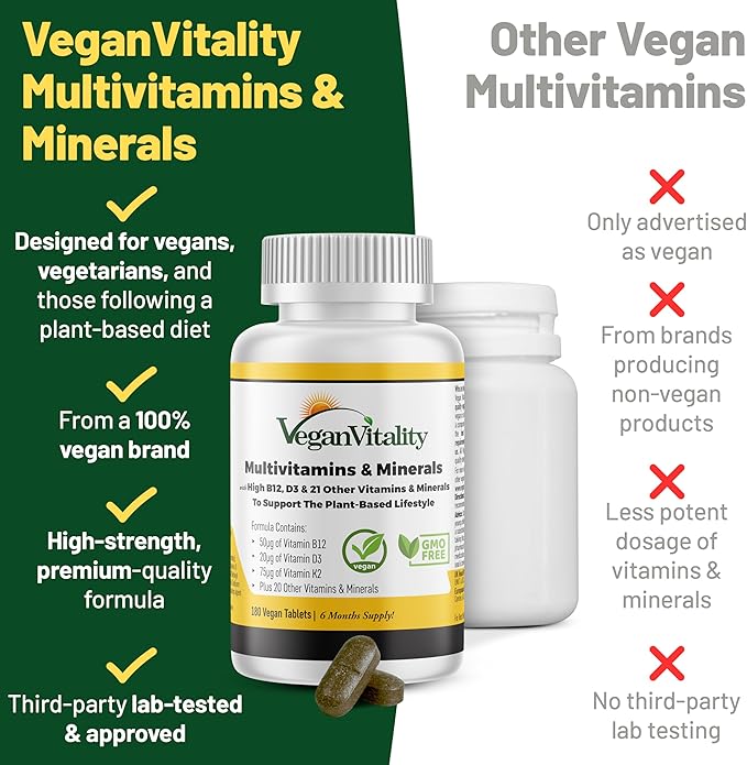 Vegan Vitality Lion's Mane x General Health Combo Bundle - 6 Months Lion's Mane and Multivitamins