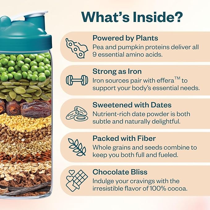 Boom Chocolata Plant-Based Protein Powder - Phase 2: Luteal | Pea &amp Pumpkin Protein | Iron Fiber &amp Vegan Lactoferrin | No Artificial Sweeteners