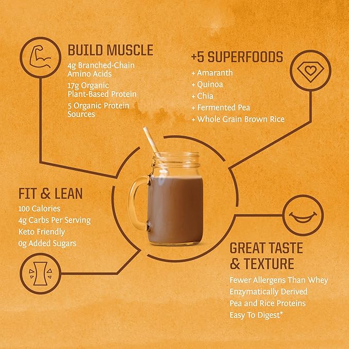Sunwarrior - Classic Plus Vegan Protein Powder with Peas &amp Brown Rice Raw Organic Plant Based Protein Chocolate 30 Servings