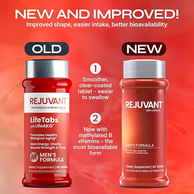 Rejuvant AKG Longevity Supplement 1000MG Ultra 98% Pure (Calcium Alpha-Ketoglutarate) New Formula Coated Tablets Patented Vitamin Rich Controlled Release Formula 180 Tablets
