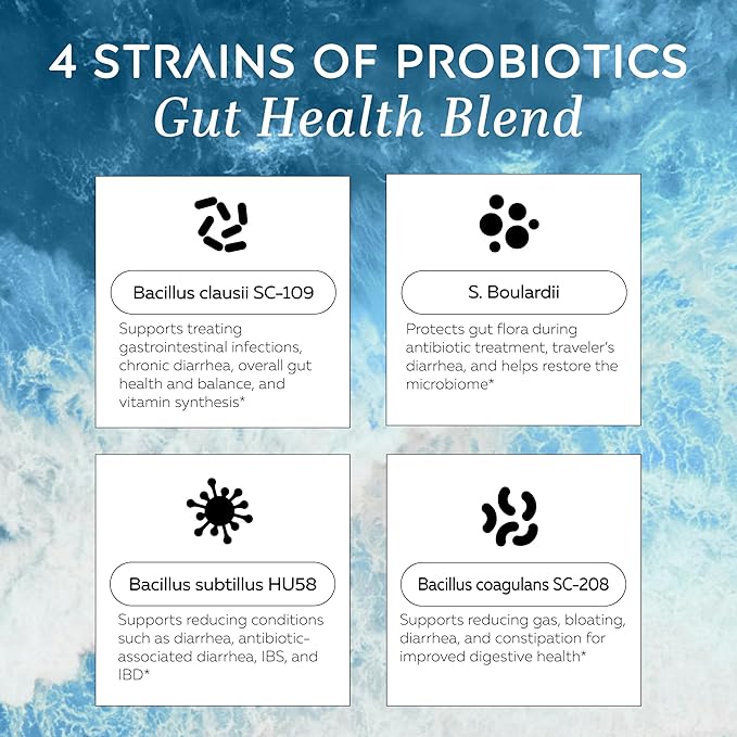 RESTORE Limited Edition | Digestive Probiotics &amp Antioxidant Daily Supplement | Supports IBS &amp Gut Health | 4 Clinically Proven Strains with 3 Spore-Based Probiotics | 60 Caps | 30 Day Supply