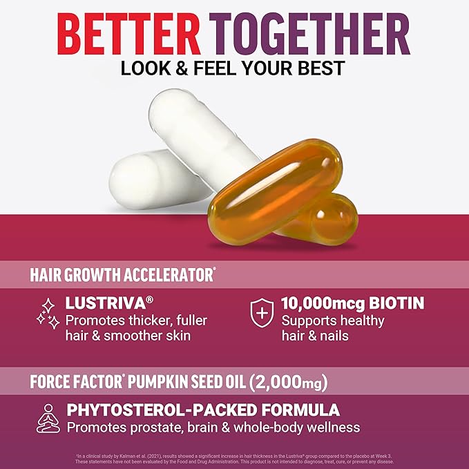 Force Factor Hair Growth Accelerator Multivitamin for Women &amp Men with Lustriva Biotin Horsetail &amp Vitamins A B12 C D &amp E for Thicker Hair Healthier Skin &amp Nails + Pumpkin Seed