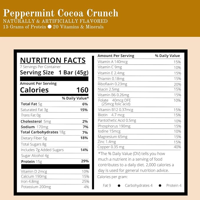 Nutmeg State Nutrition - High Protein Snack Bars 15g Protein 160 Calories Low Sodium 18g Carbs 5g Fiber 7 Servings Per Box (Peppermint Cocoa Crunch)