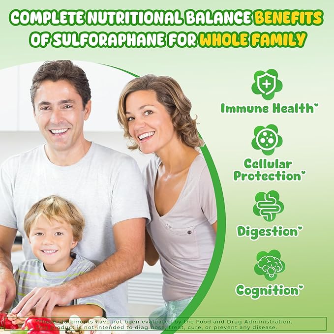 NEVISS 2p Liposomal Sulforaphane Gummies + 1p Methylated Multivitamin for Women &amp Men Gummies