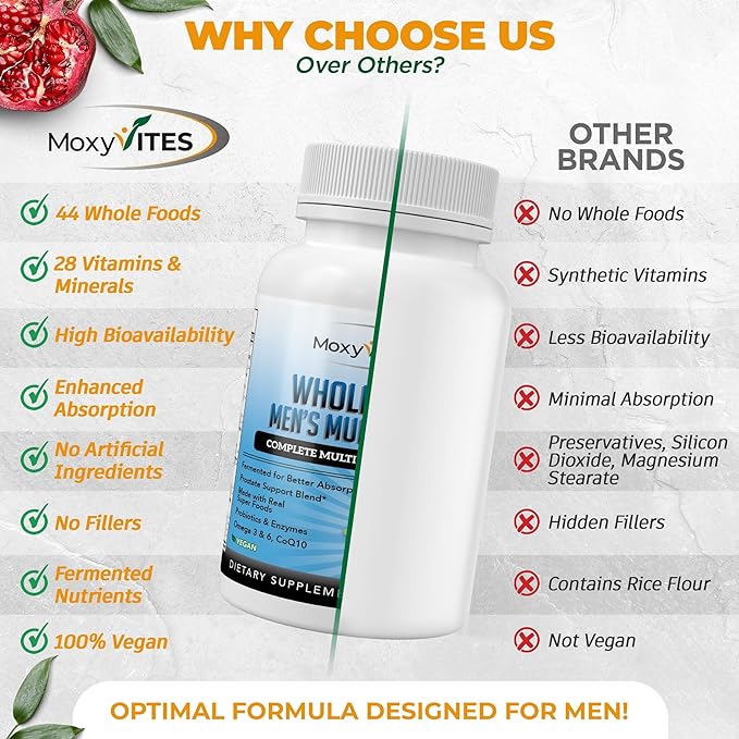 Methylated Mens Multivitamins - Daily Mens Vitamins with 44 Organic Whole Food - Multivitamin for Men with Iron &amp Fermented Nutrients - Vegan Daily Vitamin for Men with B-Complex Probiotics Omeg