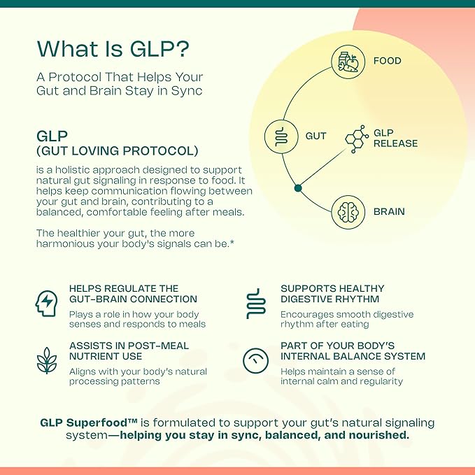 LevelUp® GLP Superfood – with Akkermansia Probiotic Prebiotics Postbiotics Digestive Enzymes &amp Polyphenols | Fiber-Powered Gut Drink | Keto Vegan Zero Sugar (Unflavored)