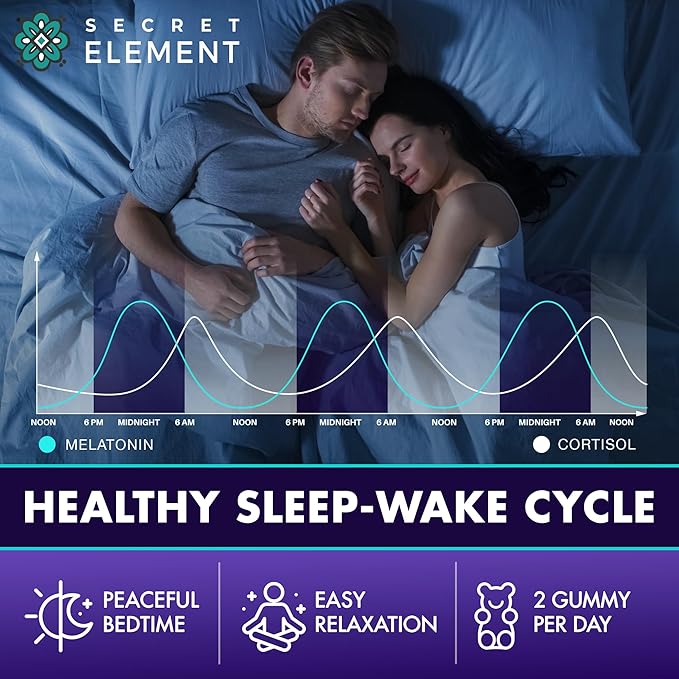 Magnesium Glycinate 2150MG Gummies for Women and Men High Absorption Magnesium Glycinate Citrate Malate Gummies for Adults &amp Kids Sleep Support Sugar Free Vegan 60 Chews Orange