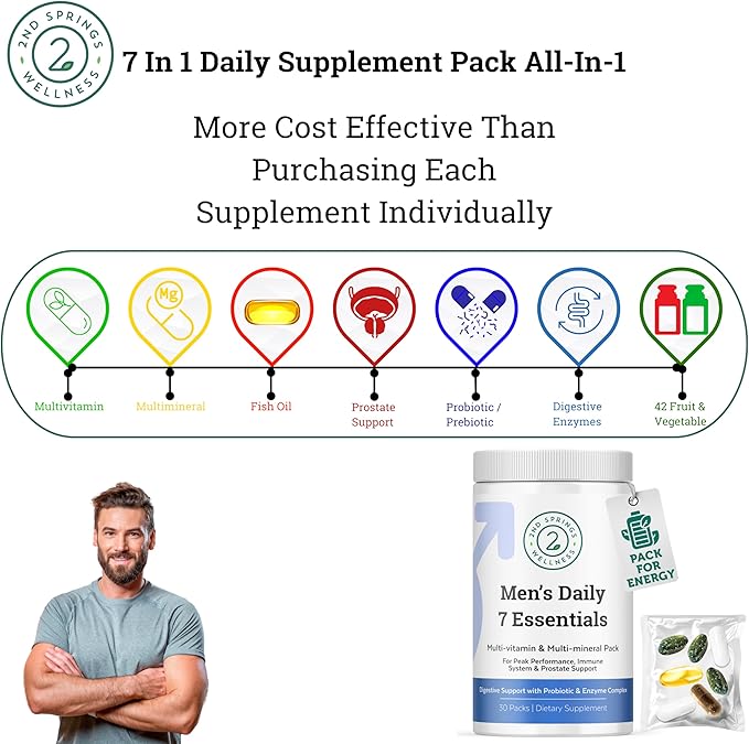 Daily 7 Essentials Men's Vitamin Pack - 7 Pack Adult Male Multivitamin &amp Multimineral Pack for Energy Metabolism Immune System Support Prostate Support with Probiotic Digestive Enzymes