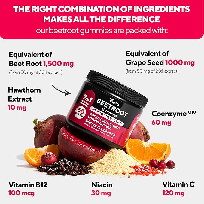 Beet Root Gummies – Beetroot Supplement with CoQ10 Grape Seed Vitamin C B12 &amp B3 – Nitric Oxide Gummies for Circulation Support – Beet Supplement for Energy &amp Immune Support – 60 Beets Chew
