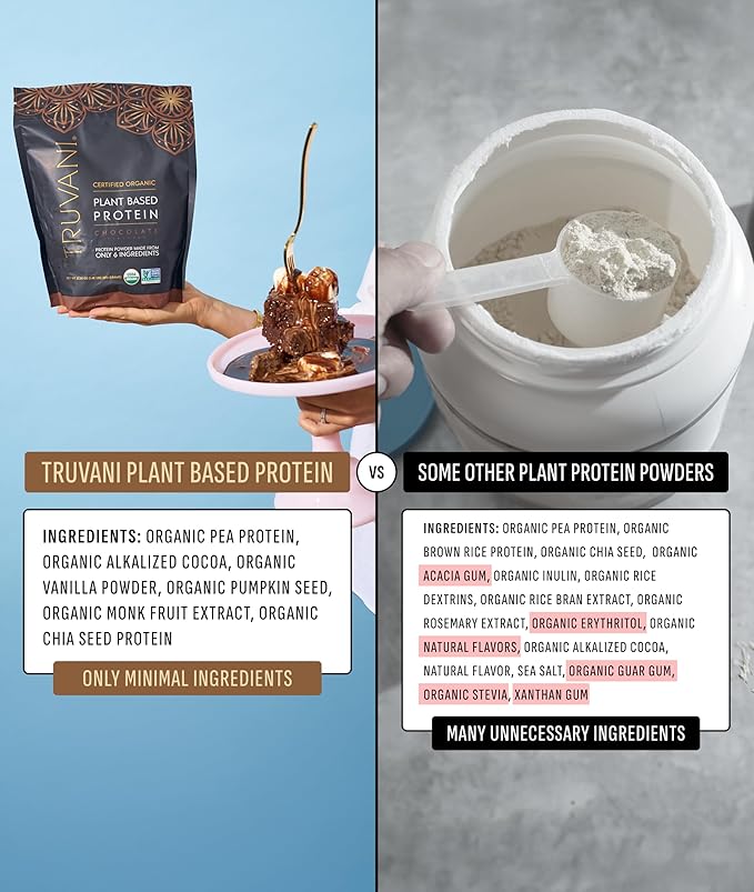 Truvani Vegan Protein Powder | Chocolate | 20g Organic Plant Based Pea Protein | 18 Servings | Keto | Gluten &amp Dairy Free | Low Carb | No Added Sugar (Pack of 2)
