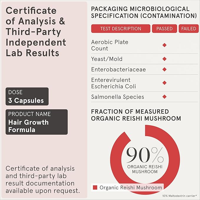 iRestore Hair Growth Supplement - Hair Loss Vitamins for Women and Men - Biotin Multivitamins &amp DHT Blocker to Reduce Hair Thinning - Hair Regrowth Pills - 30 Days Supply 90 Count (Pack of 1)