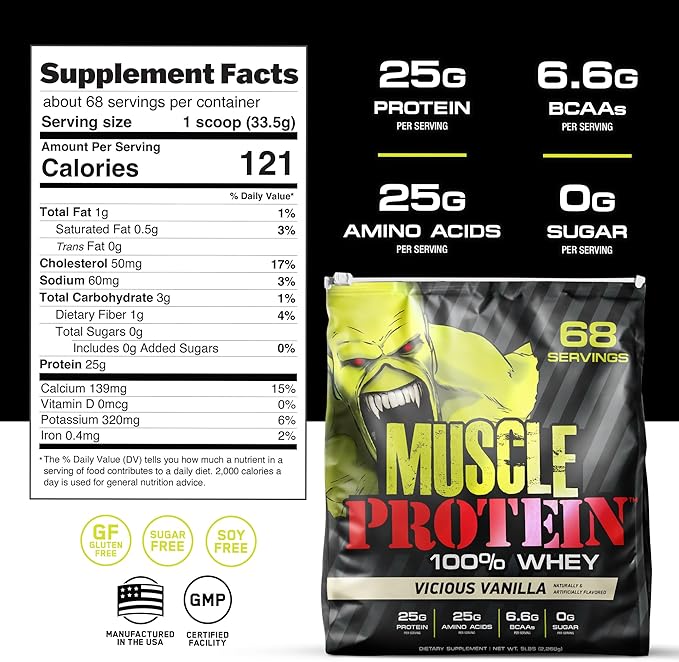 Whey Protein Powder Travel Single Serving Packs – Five Delicious Flavors Cold Filtered for Maximum Absorption 25g Protein 6.6g BCAAs/Serving0g Sugar-Perfect for Muscle Building &amp Recovery