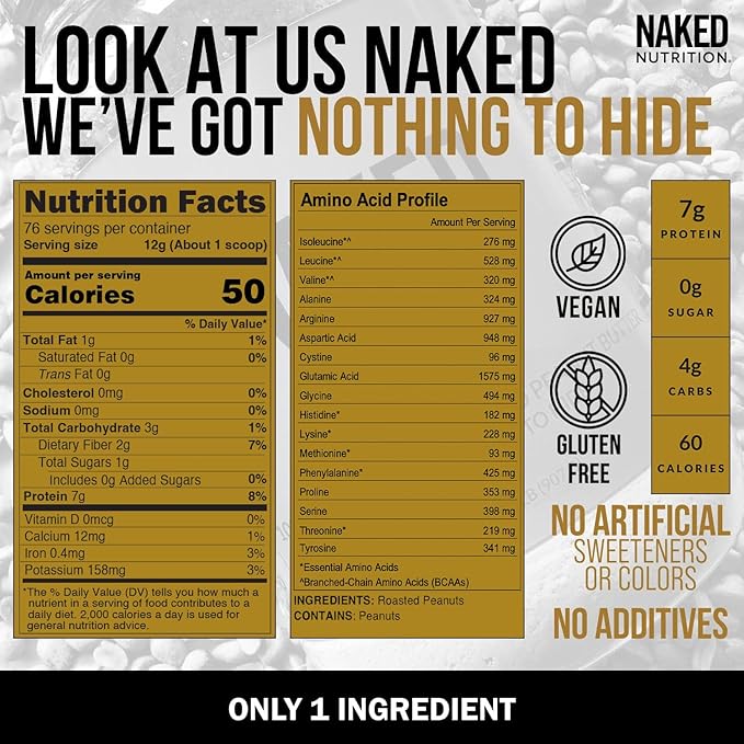 NAKED Grass Fed Protein PB Bundle: 2LB Goat and 2LB PB