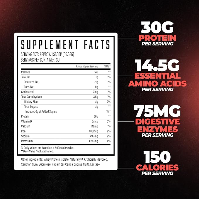 Huge Supplements Isolate Protein Powder - 30g Protein Per Serving Fast Digesting 14.5g Essential Amino Acids (30 Servings) (Fruity Cereal)