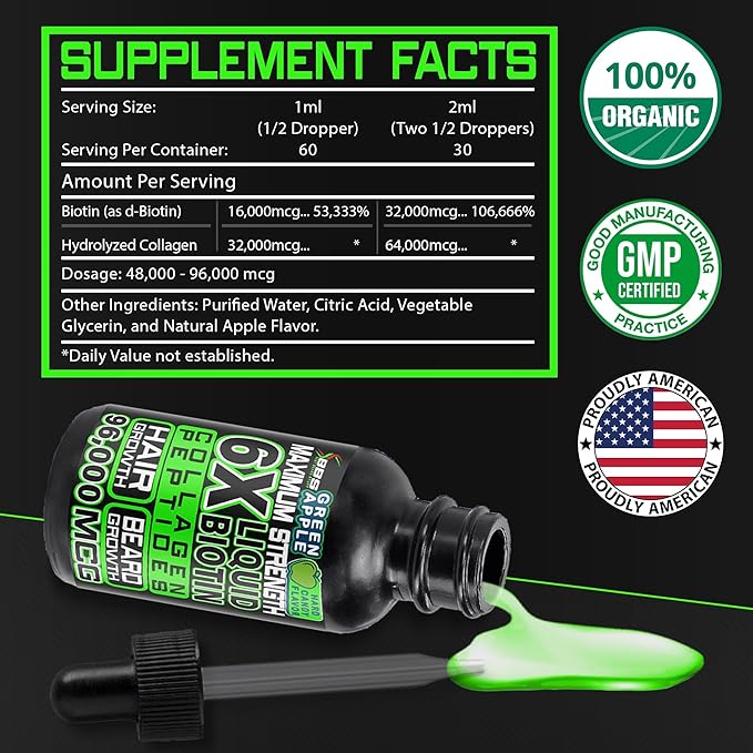 Beard Growth Kit w/ 6X Liquid BIOTIN Supplement with Collagen Peptides + 620000mcg 14-in-1 BIOTIN Gummies/Beard Growth Vitamins &amp Hair Growth Vitamins for Men - Formulated in America