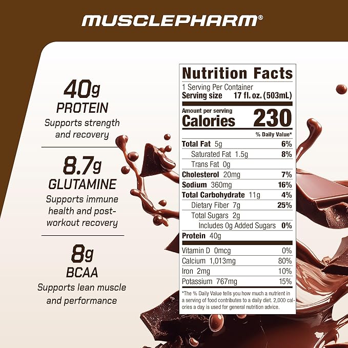 MusclePharm Combat Ready High Protein Shakes Ready to Drink 40g Protein 8g BCAAs 8.7g Glutamine 5g Fiber No Added Sugar Gluten Free Chocolate Fudge 17 Fl Oz (Pack of 12)