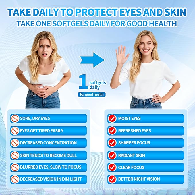VivoNu 14-in-1 Astaxanthin 24mg &amp Lutein 40mg with Zeaxanthin Supplements 6 Month Supply Fresh Microalgae Source Gluten Free Non-GMO Supports Eye Skin Antioxidant 180 Softgels 1 Bag