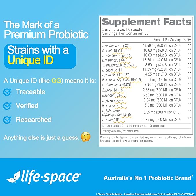 Life-Space Premium Broad Spectrum Probiotics Clinically Proven 32 Billion CFU &amp 15 Diverse Strains Formulated for Daily Digestive Health &amp Immune Health Probiotics for Women &amp Men 30