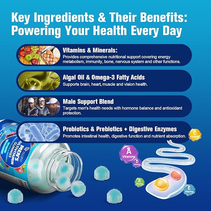 Mens Multivitamins Gummies &amp NMN Supplement Bundle