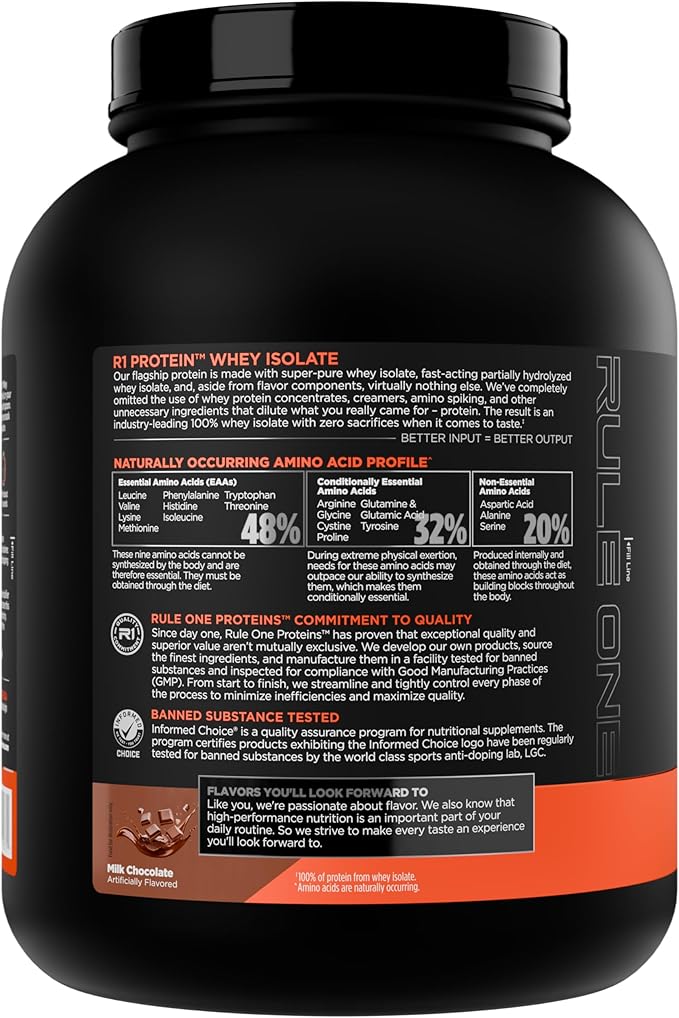 Rule 1 R1 Protein Whey Isolate - with 25g Protein &amp 6g BCAA Exclusively from Isolated &amp Hydrolyzed Sources for Workout Recovery (5 Pounds* Milk Chocolate)