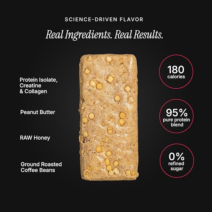 ProGo Protein Bars – Brain + Body Fuel with 20g Clean Protein Creatine &amp Collagen Peptides Made with 95% Pure Isolate Grass-Fed Beef Tallow No Fillers Naturally Sweetened with Honey Gluten-F