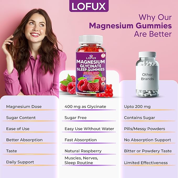 Lofux Magnesium Glycinate Gummies 400mg Sugar Free Magnesium Gummies for Adults Women Men Chewable Supplement Gummy with L-Threonate Vitamin D B6 CoQ10 - for Calm Sleep Body Relaxation 120 Ct