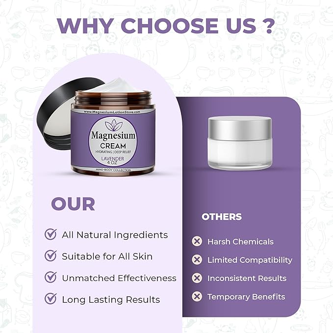 Magnesium Cream for Sleep Kids Muscle Soreness &amp Cramps Relief with Shea Butter Coconut Oil Aloe Vitamin E - Topical Magnesium Cream for Calm &amp Relaxation - Lavender - 4fl oz - USA Made
