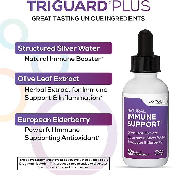 Triguard Plus Concentrate | Colloidal Silver Liquid Sambucus Elderberry Extract &amp Olive Leaf Extract 3-in-1 Liquid Immune Support | Powerful Immune System Booster | Great Taste - 2oz / 60ml