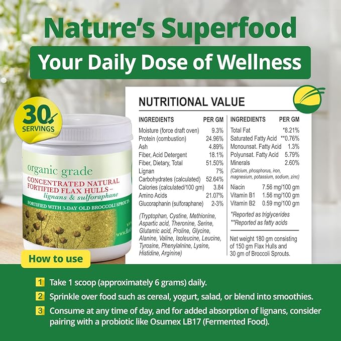 Fortified Flax Seed Hulls with Broccoli Sprouts Powder - 6 Ounce Organic Sulforaphane Supplement Organic Broccoli Nutrient-Rich Powder High Fiber Ground Flaxseed Antioxidant Supplement