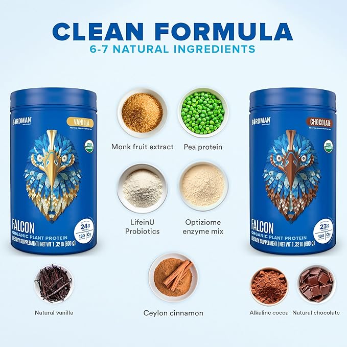 BIRDMAN Falcon Vegan Protein Powder Organic Stevia &amp Sugar Free Plant Based Low Carb Dairy Free Keto Non Whey Probiotic Pea Protein | Combo Pack: Vanilla &amp Chocolate Flavors - 20 Servi