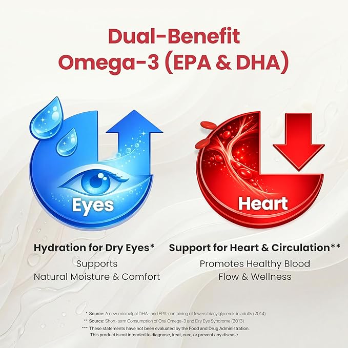 NTG Omega 3 Plus Vitamins – Vegan Algal Oil with Vitamin D3 &amp E High Purity TG DHA EPA Heart Brain Eye Bone Health Support Solvent-Free Water Extraction (30 Softgels x 1020mg)