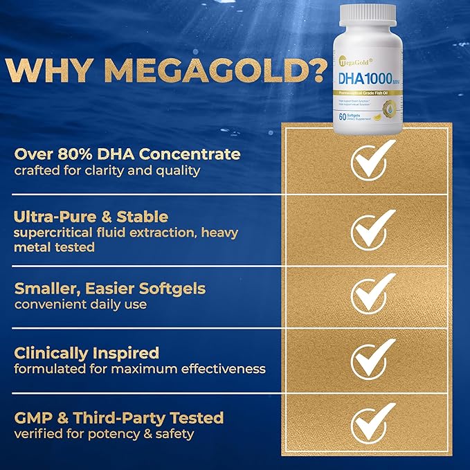 DHA 1000 Fish Oil Omega 3 Supplement - High DHA &amp 1000mg of Omega-3 Fatty Acids Burpless Fish Oil Capsules for Men and Women Supports Brain and Eye Health* - 60 Count Mini Softgels
