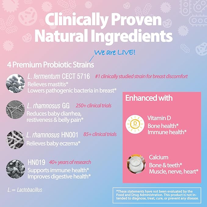 Life-Space Probiotic for Pregnancy &amp Breastfeeding 3 in 1 Probiotic for Women Clinically Proven for Mom's Breast Gut &amp Vaginal Health Baby Growth Support 15 Billion CFU &amp 4 Strains 5