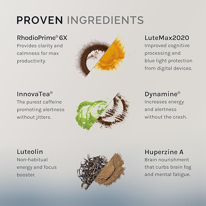 InfiniWell Focus Supplement - Breakthrough Nootropic - Aid Brain Health &amp Working Memory Support - Optimize Daily Neurological Processing Mental Acuity Energy &amp Cognitive Function (30 Capsul