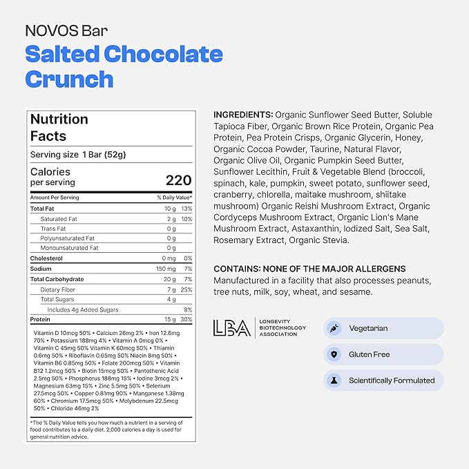 Novos Longevity Protein Bar | 15g Protein 20 Superfoods 5 Longevity Ingredients for Men &amp Women | Supports Skin Mind &amp Mood | Salted Chocolate Crunch (12-Pack)