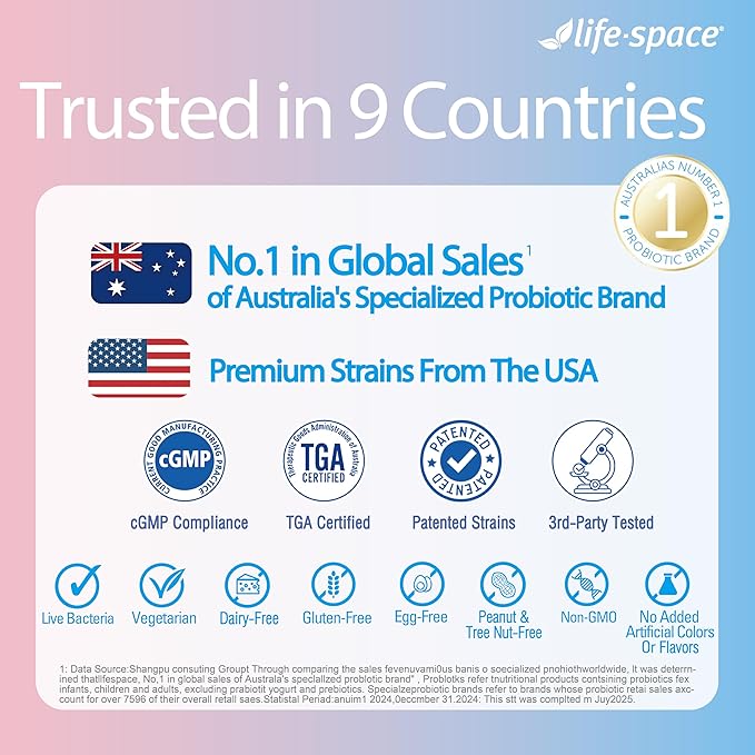 Life-Space Probiotic for Pregnancy &amp Breastfeeding 3 in 1 Probiotic for Women Clinically Proven for Mom's Breast Gut &amp Vaginal Health Baby Growth Support 15 Billion CFU &amp 4 Strains 5