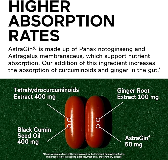SMARTERNUTRITION Curcumin Softgels - Vegan High Absorption 400 mg Curcumin Supplement Standardized to 95% Tetrahydrocurcuminoids + Black Seed Oil &amp Ginger for Joint &amp Immune Health - 360 Ct