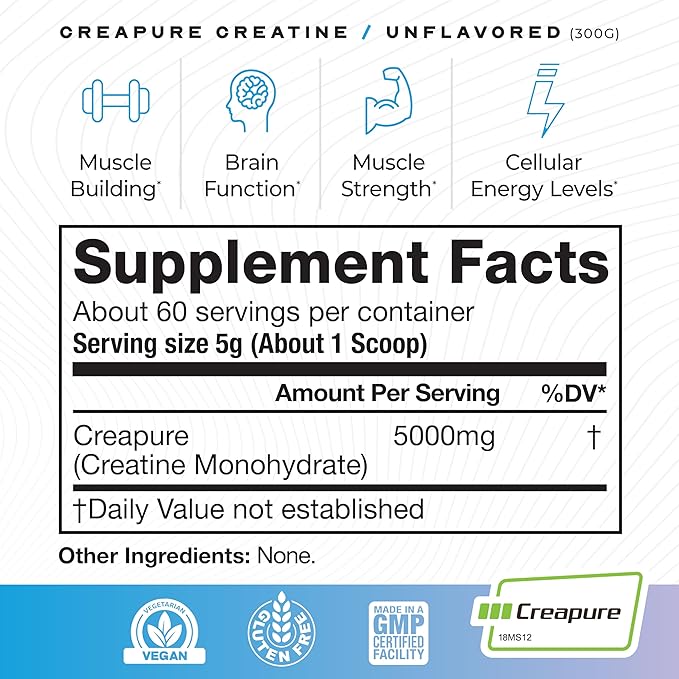 Muscle Feast Creapure Creatine Monohydrate - Unflavored 300g (x1) and Isolate Whey Protein Powder - Chocolate 5lb (x2) - Muscle Recovery and Performance Bundle